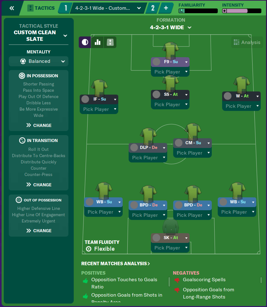 Sử dụng tiền đạo hiệu quả trong Football Manager như thế nào?