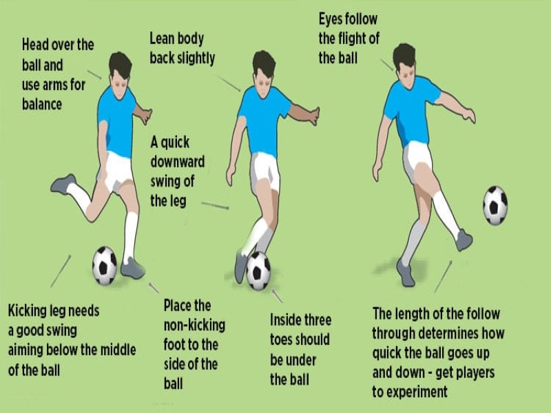 Tìm hiểu chi tiết về kỹ thuật đá bóng bằng lòng bàn chân - Bóng Đá 90